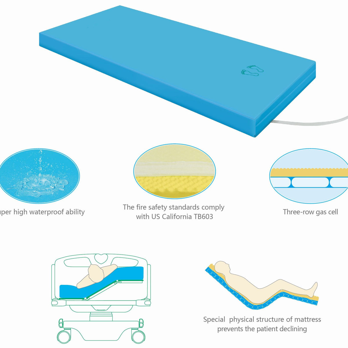 Matelas en mousse imperméable de rotation latérale Liberty